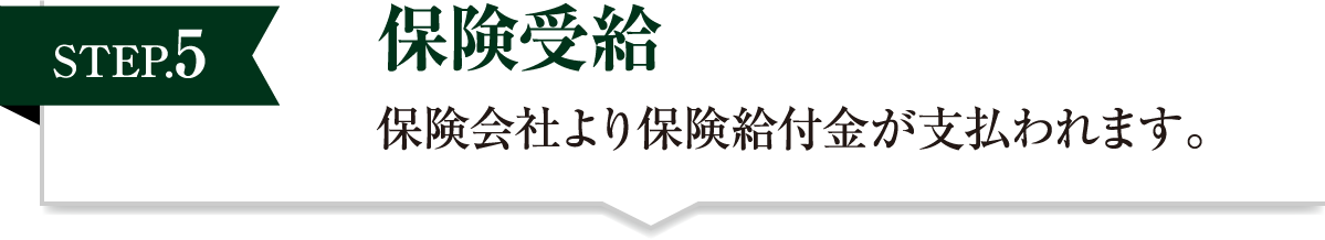 保険受給 保険会社より保険給付金が支払われます。